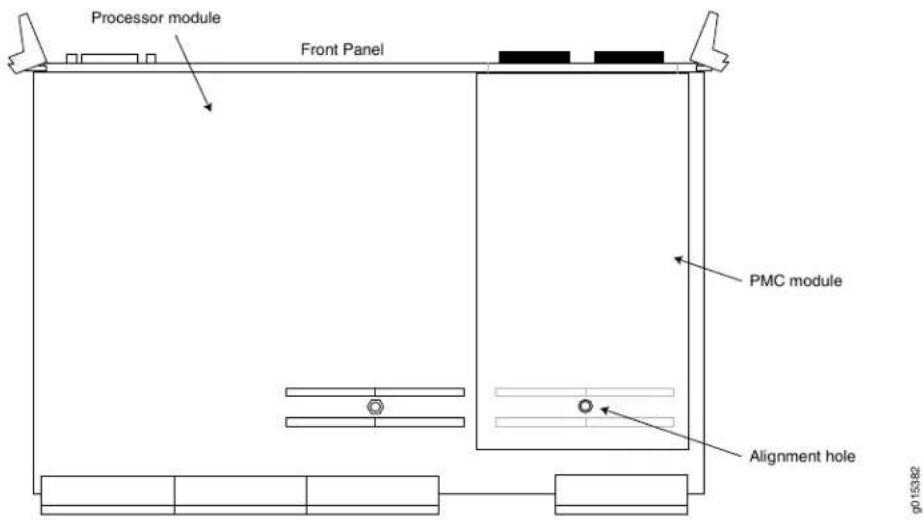 Processor module Front Panel PMC module Alignment hole φ015382