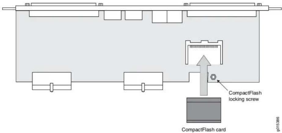 CompactFlash locking screw CompactFlash card g015386