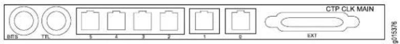 BTS TTL 5 4 3 2 1 0 CTP CLK MAIN EXT g15376