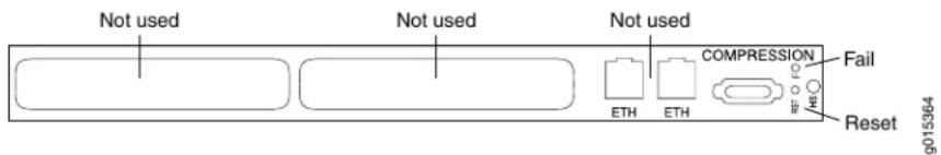 Not used Not used Not used COMPRESSION ETH ETH COMPRESSION Failure Reset g015364
