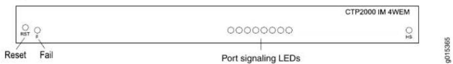 CTP2000 IM 4WEM RST F Reset Fail Port signaling LEDs HS g015365