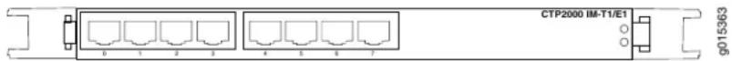 Juniper CTP2056 - Related Documentation - 1