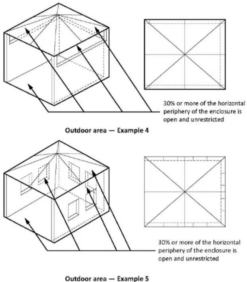 Artusi ATBBQCG3 - SEE EXAMPLES 4 &amp; 5 - 1