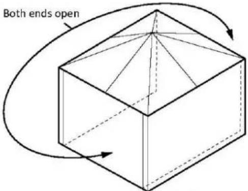 Both ends open