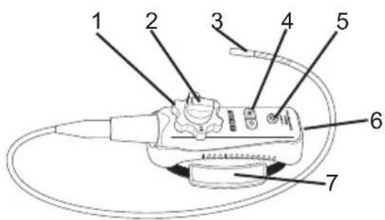 Labeled diagram of a medical or laboratory device with numbered parts for identification