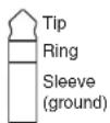ROLLS RA102 - USING THIS SYSTEM AT EXCESSIVE VOLUMES CAN CAUSE - 2
