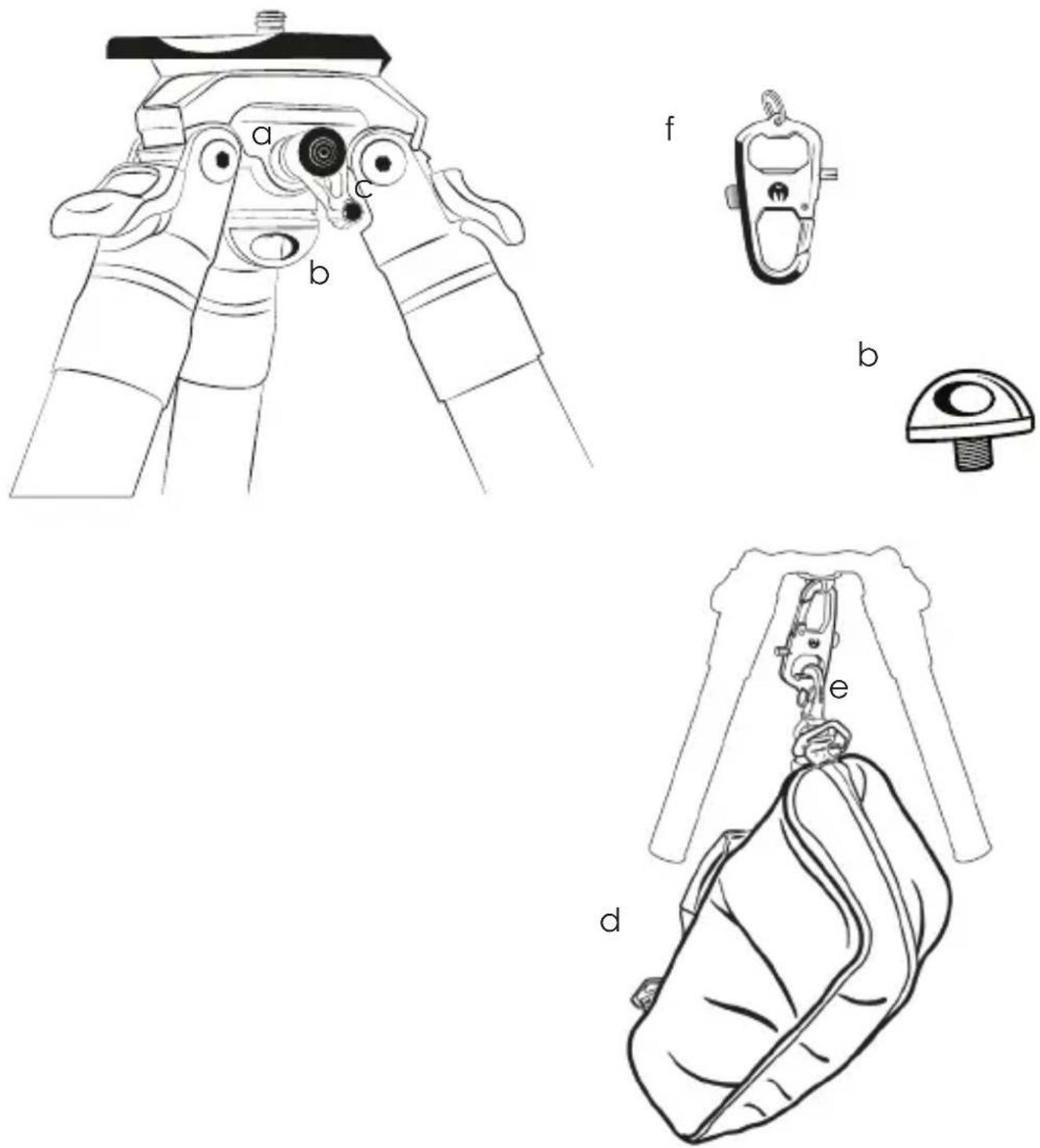 3 Legged Thing Jay - Basic Functionality - 1