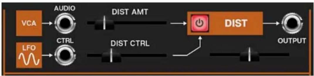 Cherry Audio CA2600 - Distortion - 1