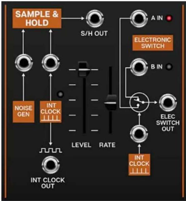Cherry Audio CA2600 - Sample & Hold and Electronic Switch - 1