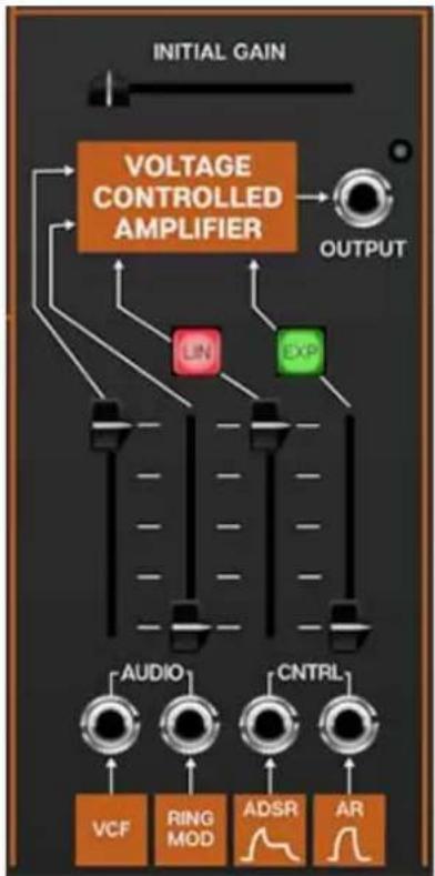Cherry Audio CA2600 - Voltage Controlled Filter - 1