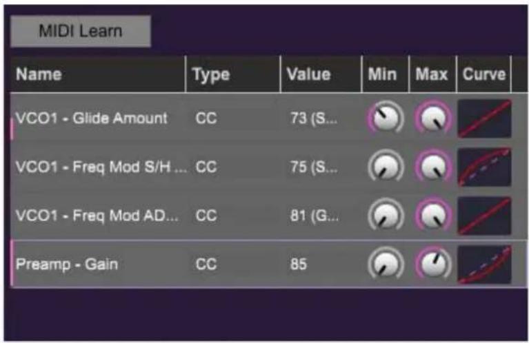 MIDI Learn Name Type Value Min Max Curve VCO1 - Glide Amount CC 73 (S... / VCO1 - Freq Mod S/H ... CC 75 (S... / VCO1 - Freq Mod AD... CC 81 (G... / Preamp - Gain CC 85 /✓