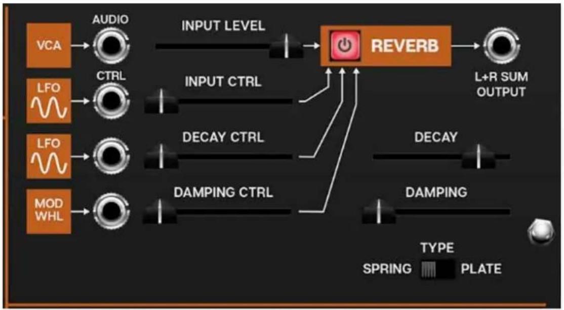 Cherry Audio CA2600 - Reverb - 1