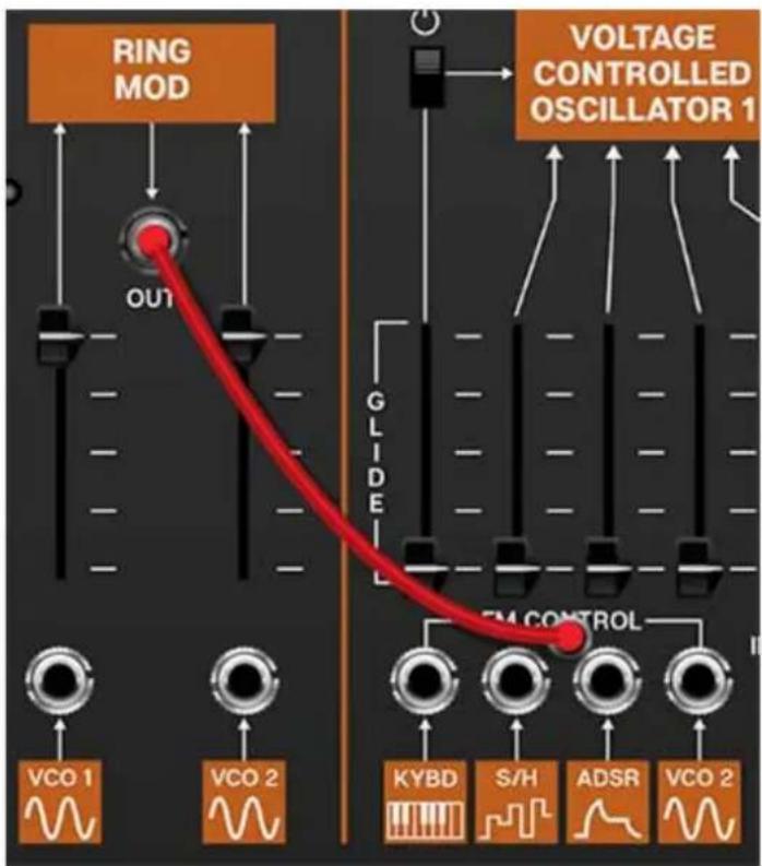 RING MOD OUT VOLTAGE CONTROLLED OSCILLATOR 1 GLIDE FM CONTROL VCO 1 VCO 2 KYBD S/H ADSR VCO 2