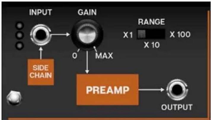 Cherry Audio CA2600 - AUDIO INPUT NAME NORMALLED SOURCE NORMALLED DE - 1