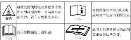 警告 超前放像使用轻度易燃制冷剂, 如果想冷剂洗剂,再遇到外部 助火源,就有可能发生火灾。 小心 在使用照明表和/或安装 说明需卡包含有相册资讯。 小心 请仔细阅读使用说明书。 小心 维修人员要参照安装说明 来密切关注这些设备。