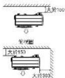 MITSUBISHI SRK35MHIPC1 - 選擇安裝位置 - 2