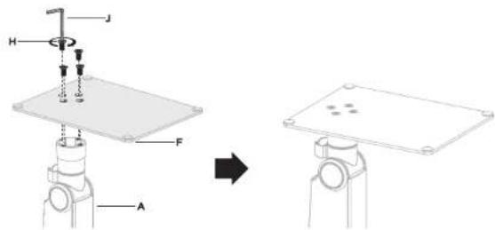 Technical diagram showing mechanical assembly with labeled components A, F, H, and J, including a directional arrow indicating transformation.