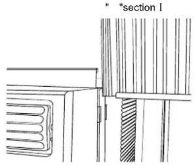 " "section I