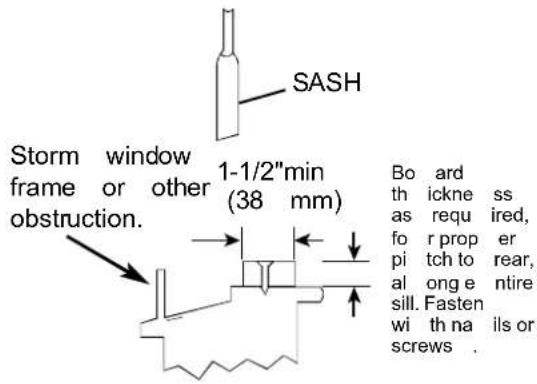 SASH Storm window frame or other obstruction. 1-1/2"min (38 mm) Bo ard th ickne ss as requ ired, for r prop er pi tch to rear, al ong e ntire sill. Fasten wi th na ils or screws.