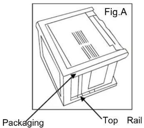 Fig.A Packaging Top Rail