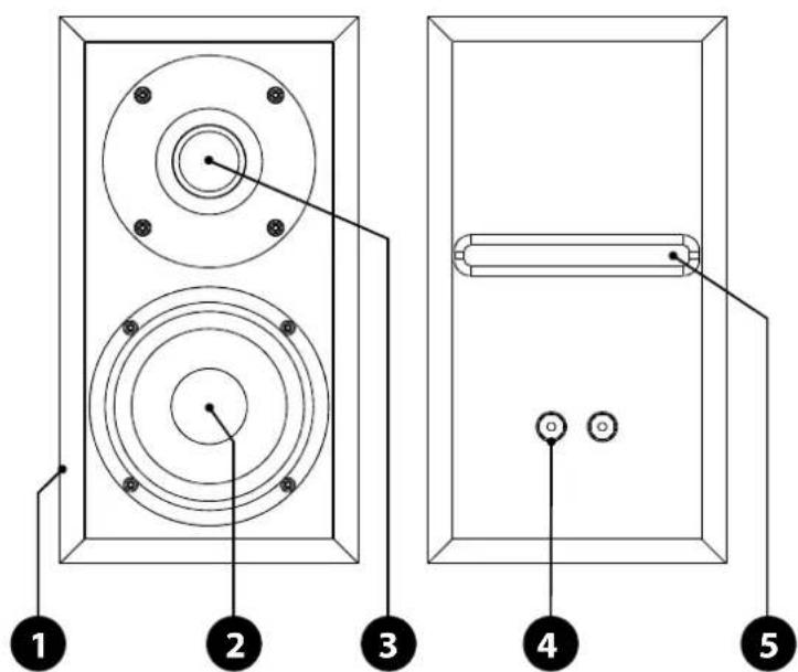 Technical diagram of a speaker panel with labeled components and wiring connections