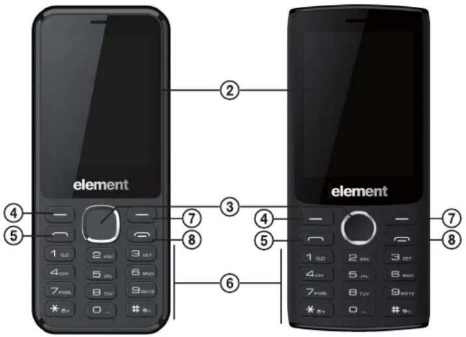 element element ② ③ ④ ⑤ ⑥ ⑦ ⑧ ⑨ ⑩ ⑪ ⑫ ⑬ ⑭ ⑮ ⑯ ⑰