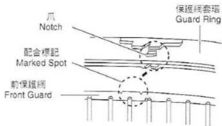 爪 Notch 配合標記 Marked Spot 前保護網 Front Guard 保護網套環 Guard Ring