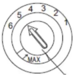 5 4 3 2 6 1 MAX