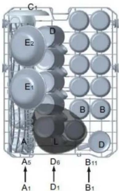 C1 E2 D E1 B B A L D A5 D6 B11 A1 D1 B1