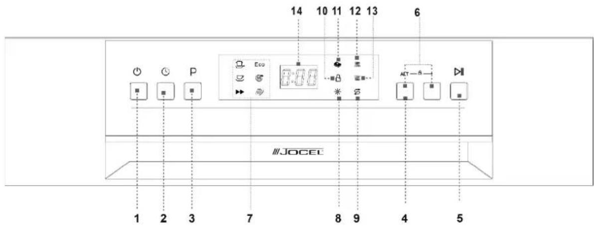14 10 11 12 13 6 Eco 8:00 AC—S JOCEL 1 2 3 7 8 9 4 5