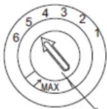 5 4 3 2 6 1 MAX