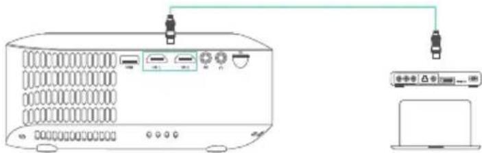 Vankyo Leisure E30WT - HD Connection - 1