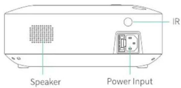 IR Speaker Power Input