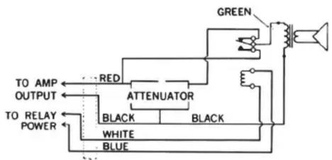 ATLAS AT35-PA - (-PA) PRIORITY ATTENUATORS - 1