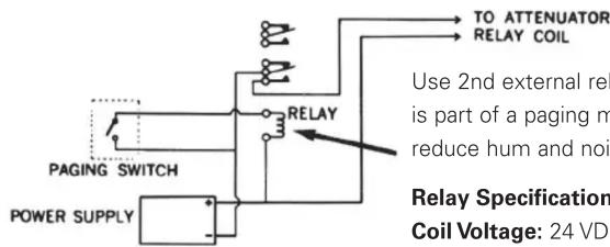 TO ATTENUATOR RELAY COIL Use 2nd external rel- is part of a paging m reduce hum and nois Relay Specification Coil Voltage: 24 VDC PAGING SWITCH POWER SUPPLY