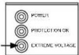 Furman CN-2400S - Power Indicators - 4