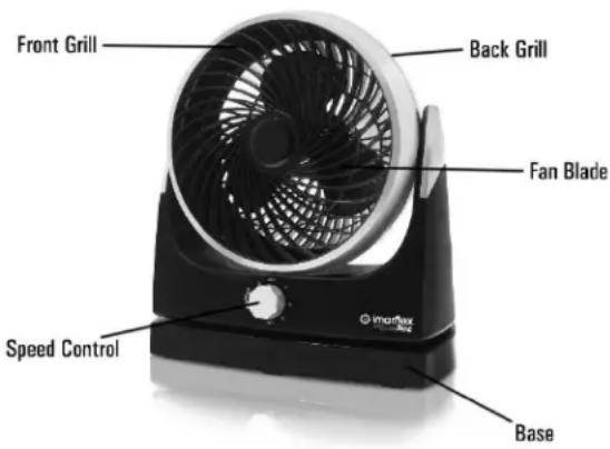 Front Grill Back Grill Fan Blade Speed Control Base