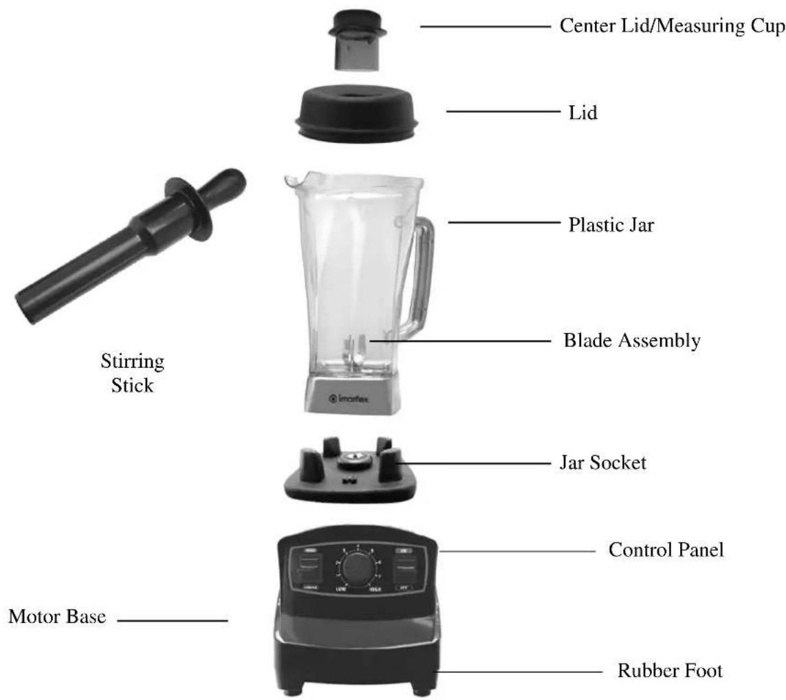 Center Lid/Measuring Cup Lid Plastic Jar Blade Assembly Stirring Stick Jar Socket Motor Base Control Panel Rubber Foot