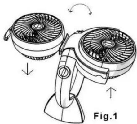 Imarflex IF-222 - HOW TO USE - 1