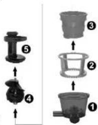Diagram showing five labeled mechanical components with arrows indicating assembly or assembly steps
