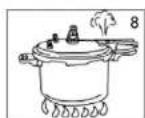 Imarflex QGP-3207 - HOW TO USE: - 8