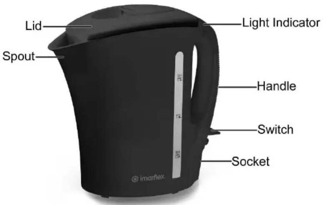 Lid Light Indicator Spout Handle Switch Socket imarflex