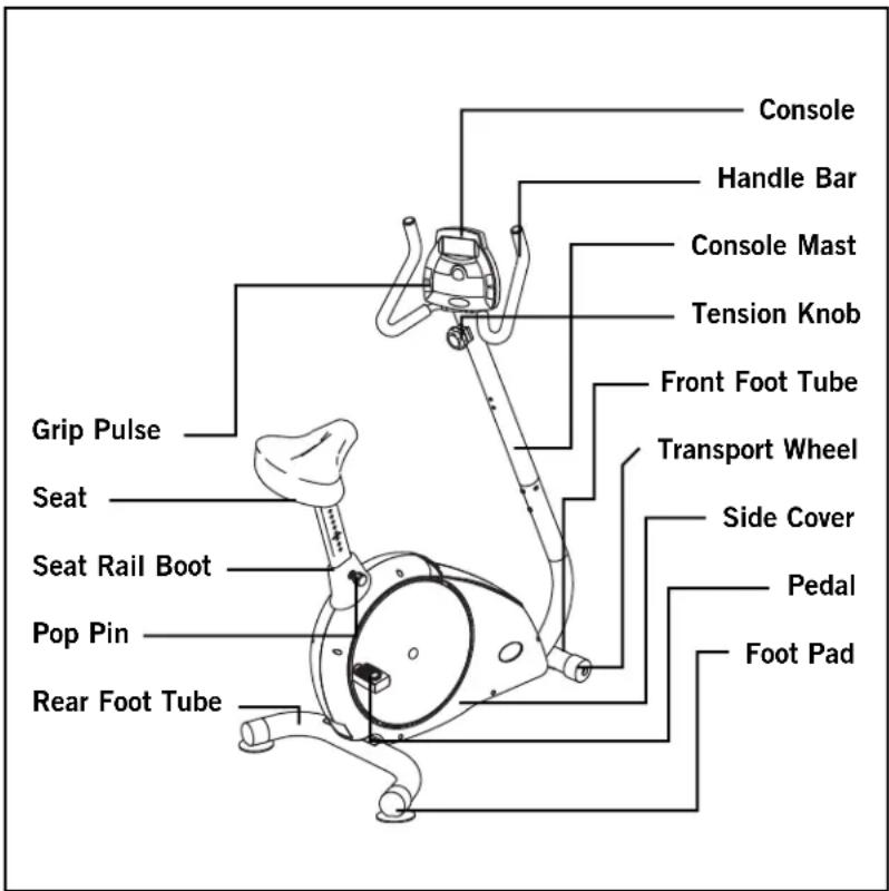 Grip Pulse Seat Seat Rail Boot Pop Pin Rear Foot Tube Console Handle Bar Console Mast Tension Knob Front Foot Tube Transport Wheel Side Cover Pedal Foot Pad