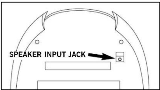 SPEAKER INPUT JACK