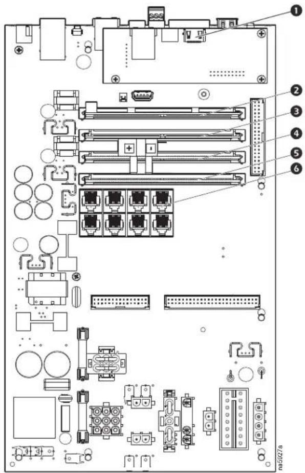 Technical diagram of an electronic device rear panel with labeled components and connectors
