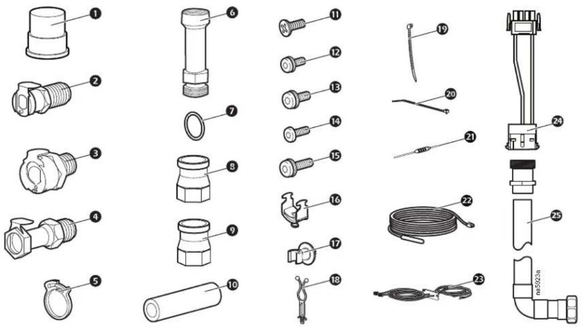 APC ACRC600P - Component Identification - 1