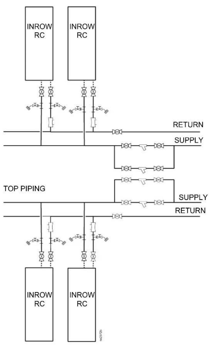 APC ACRC600P - Piping Diagrams - 1