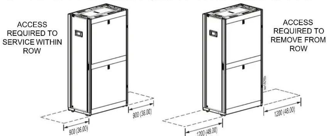 ACCESS REQUIRED TO SERVICE WITHIN ROW ACCESS REQUIRED TO REMOVE FROM ROW 900 (36.00) 900 (36.00) 1200 (48.00) 1200 (48.00) na 1825b