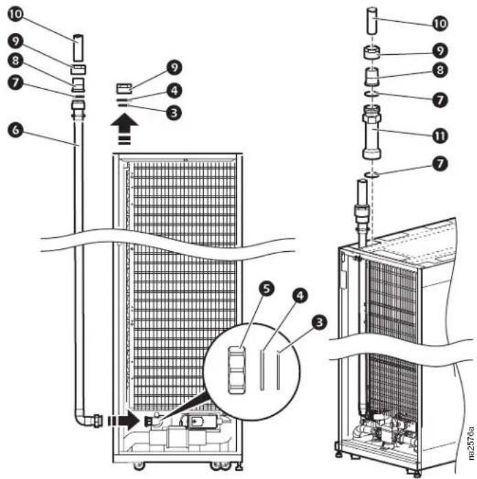 Technical diagram of a refrigeration unit with numbered components and labeled parts, including a zoomed-in inset view.