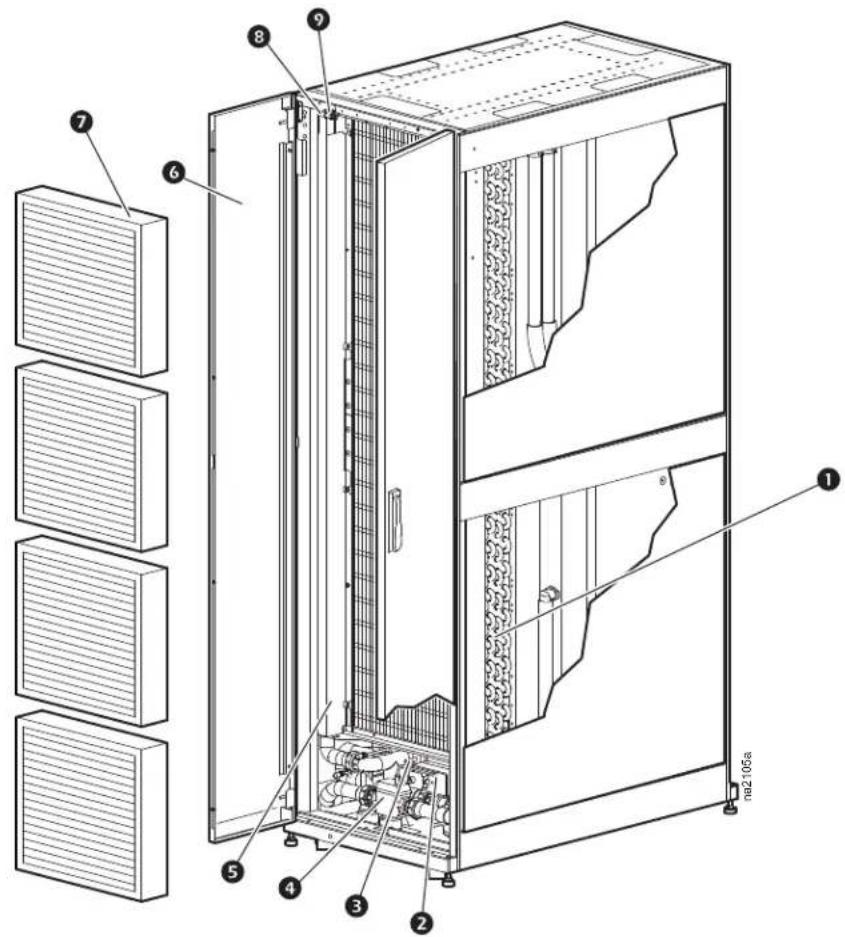 Technical diagram of a server rack with numbered components and labeled parts in Chinese